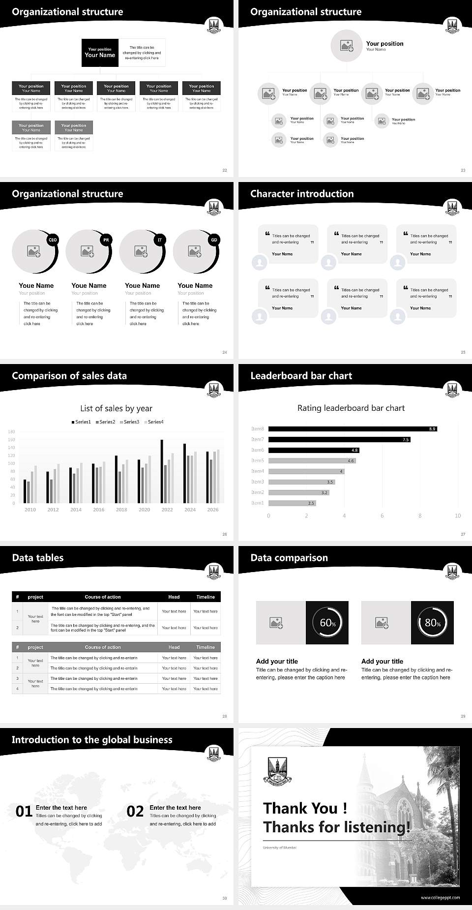 University of Mumbai Academic Presentation/Research Findings Report PPT Template4:3 ratio PPT effect preview image4