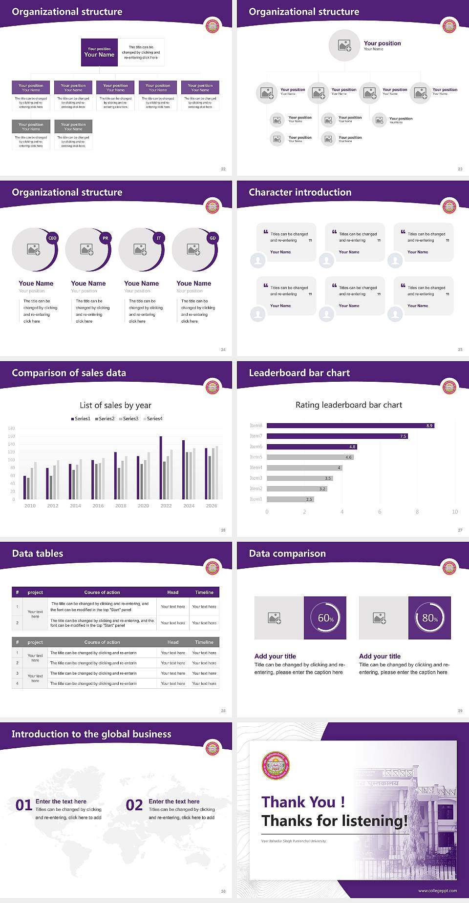 Veer Bahadur Singh Purvanchal University Academic Presentation/Research Findings Report PPT Template4:3 ratio PPT effect preview image4