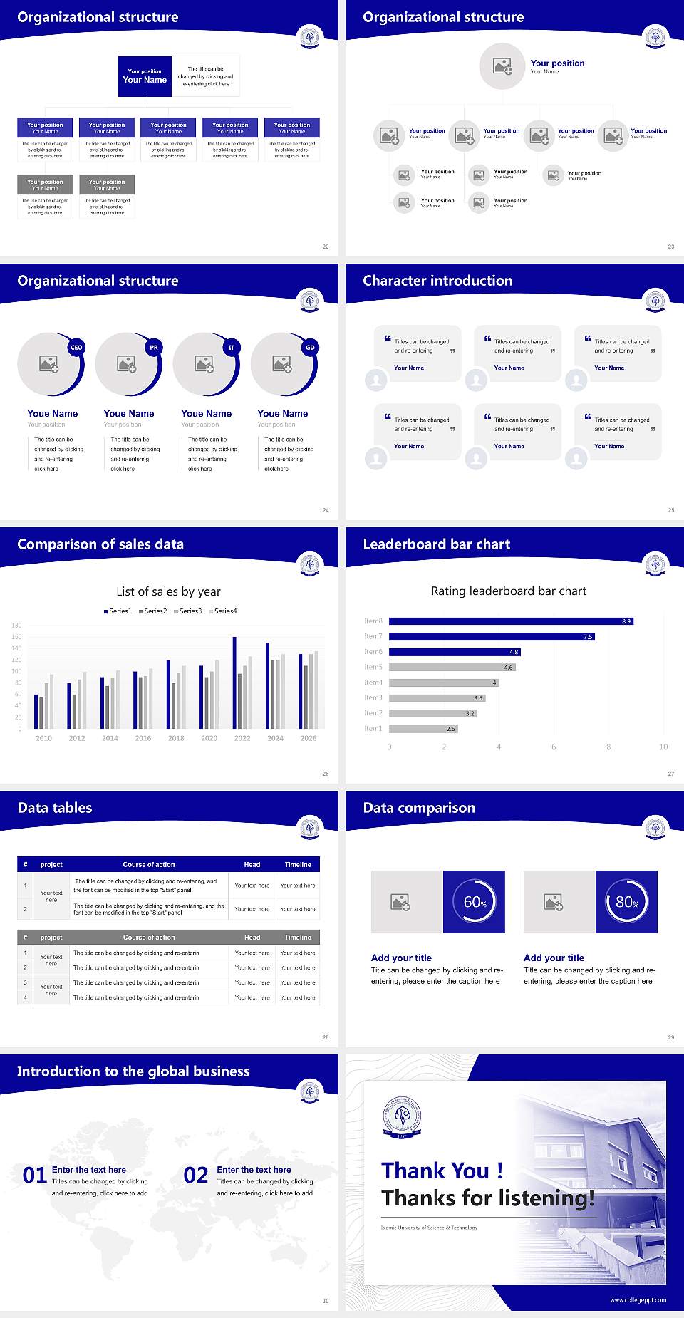 Islamic University of Science & Technology Academic Presentation/Research Findings Report PPT Template4:3 ratio PPT effect preview image4