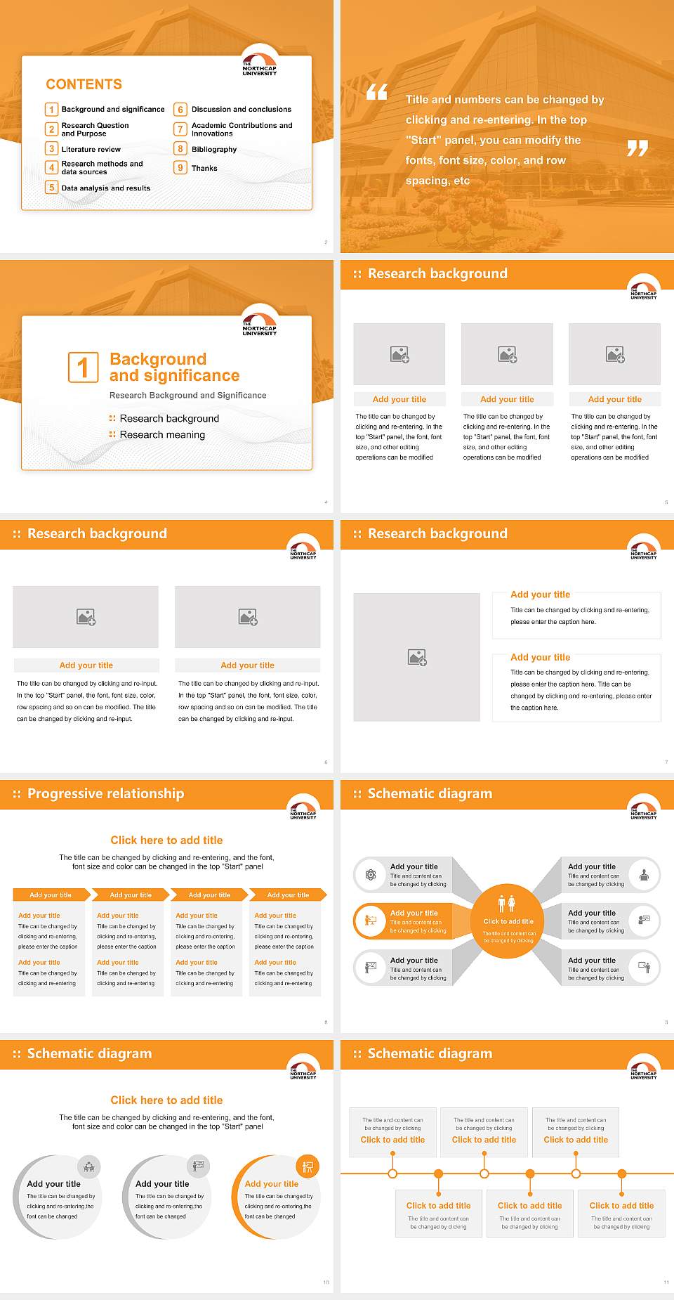 The Northcap University Graduation Thesis Defense PPT Template4:3 ratio PPT effect preview image2