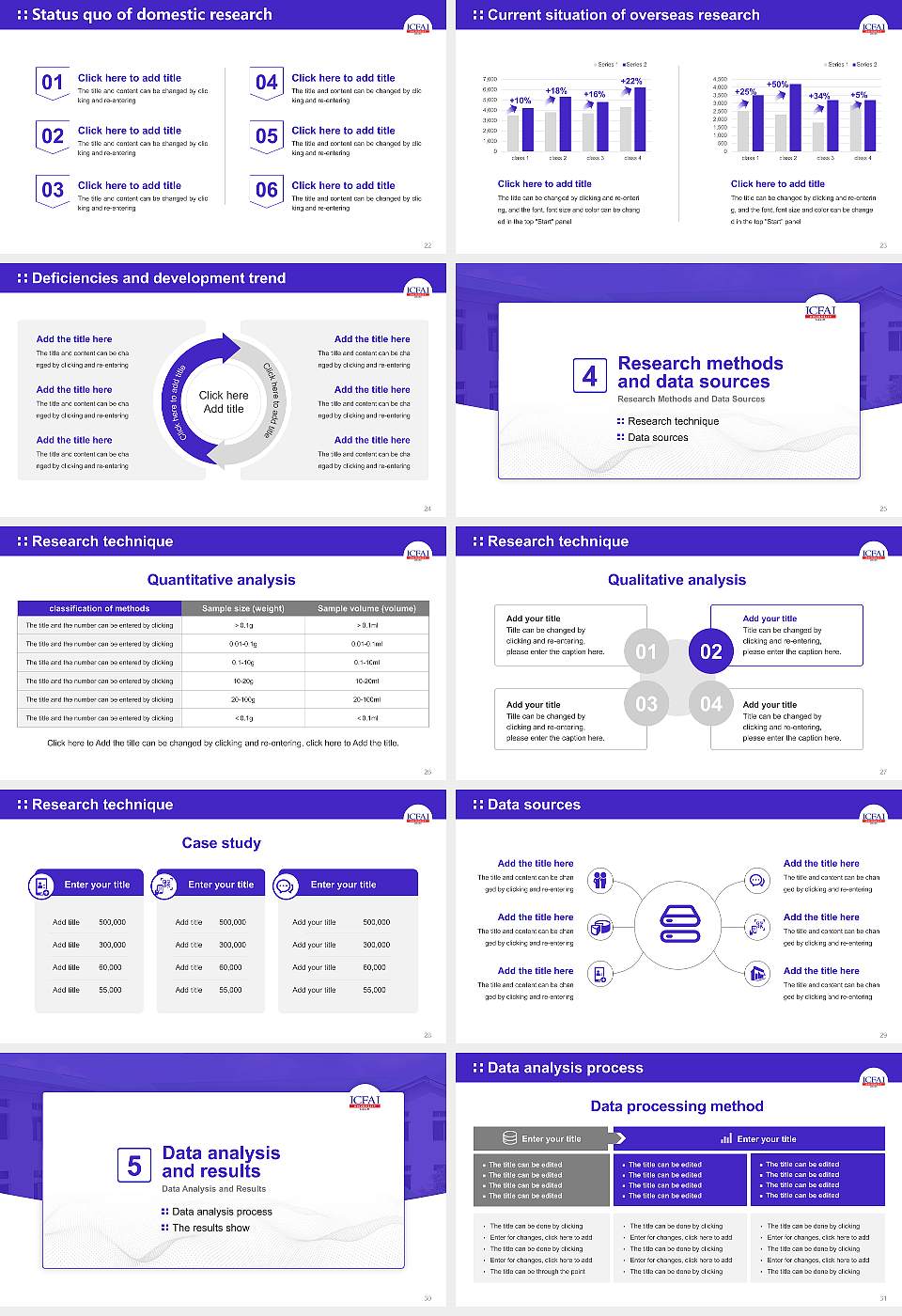 The Institute of Chartered Financial Analysts of India University (Sikkim) Graduation Thesis Defense PPT Template16:9 ratio PPT effect preview image4
