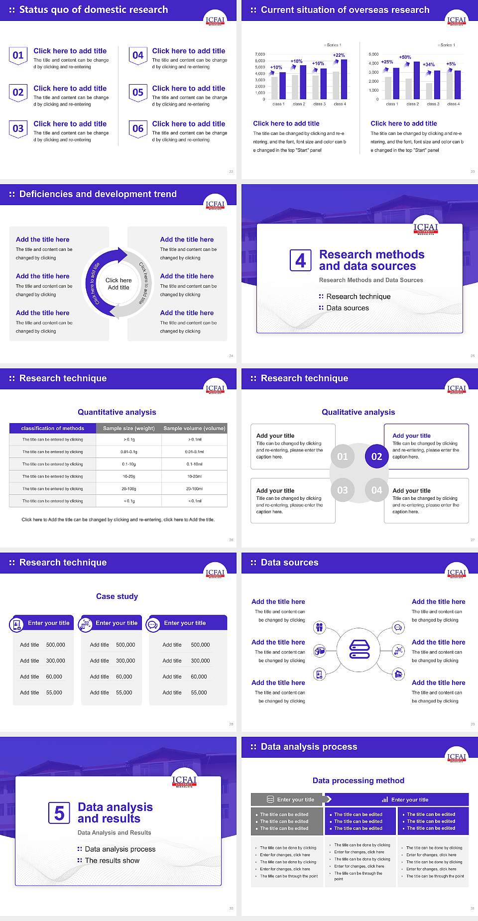 The Institute of Chartered Financial Analysts of India University (Meghalaya) Graduation Thesis Defense PPT Template4:3 ratio PPT effect preview image4