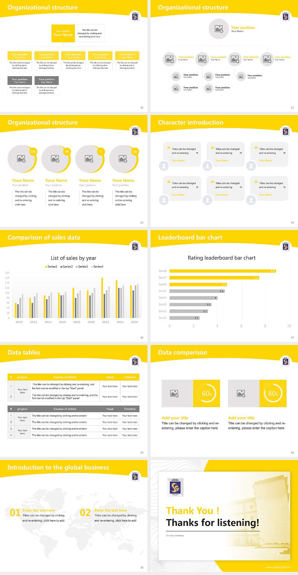 Srinivas University Academic Presentation/Research Findings Report PPT Template4:3 ratio PPT effect preview image4