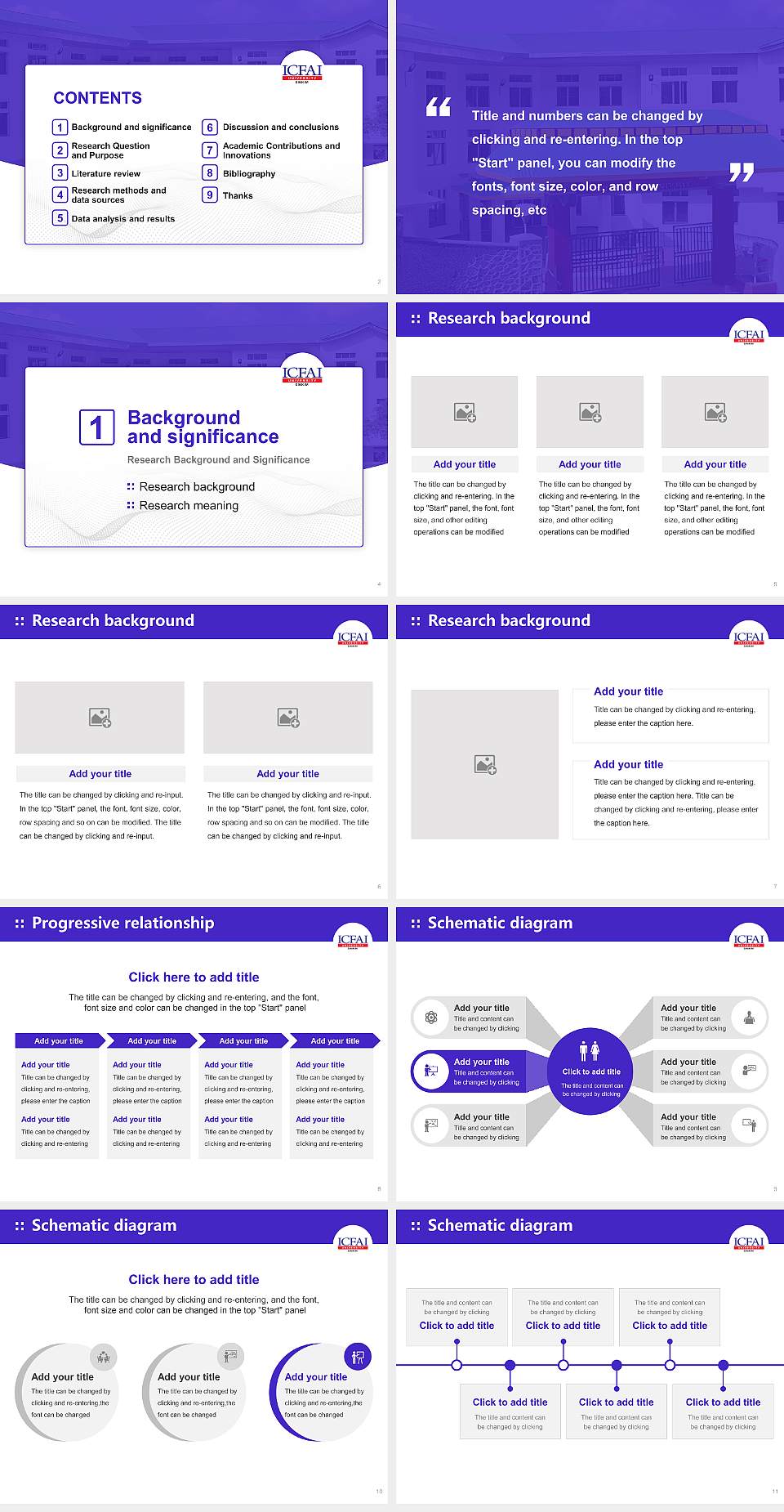 The Institute of Chartered Financial Analysts of India University (Sikkim) Graduation Thesis Defense PPT Template4:3 ratio PPT effect preview image2