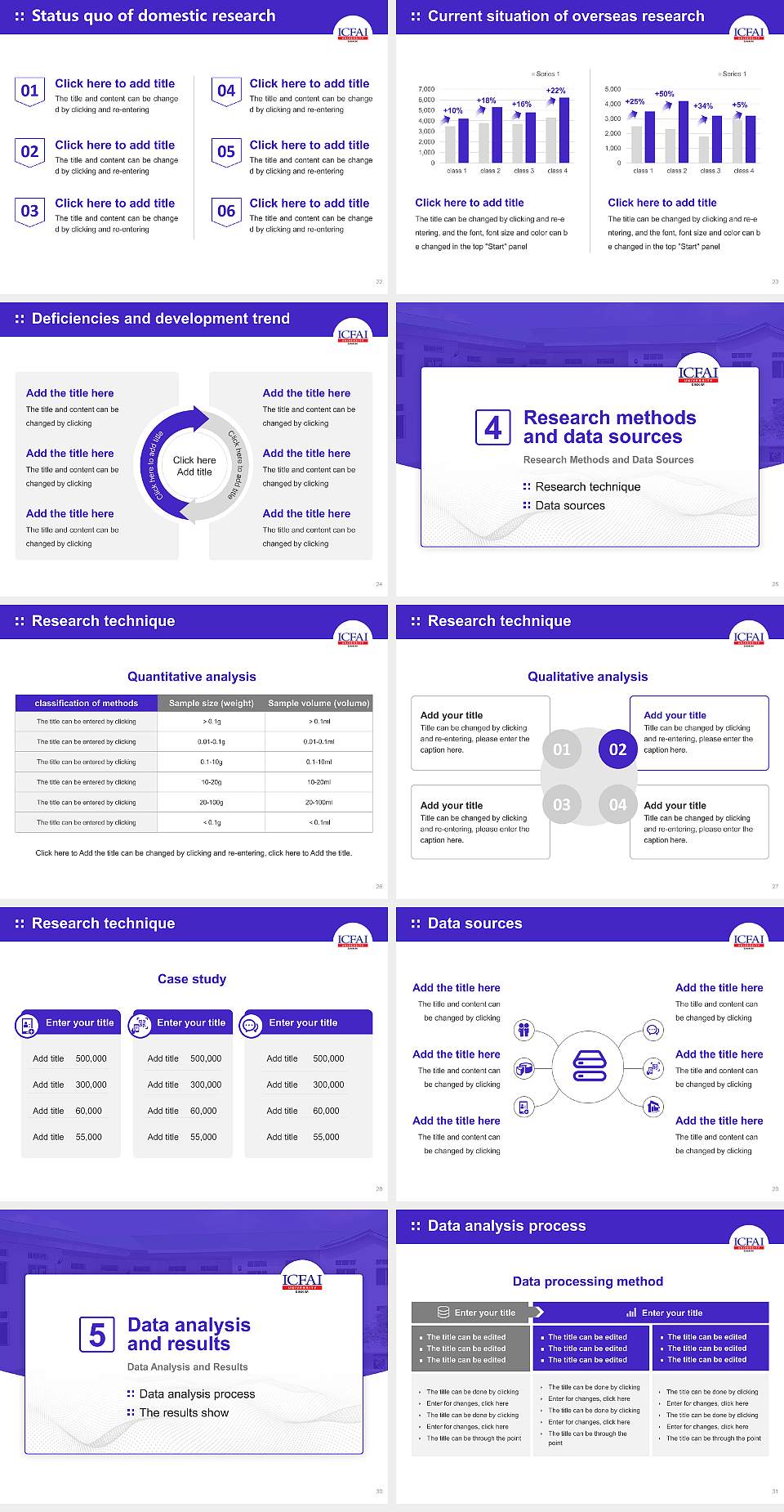 The Institute of Chartered Financial Analysts of India University (Sikkim) Graduation Thesis Defense PPT Template4:3 ratio PPT effect preview image4