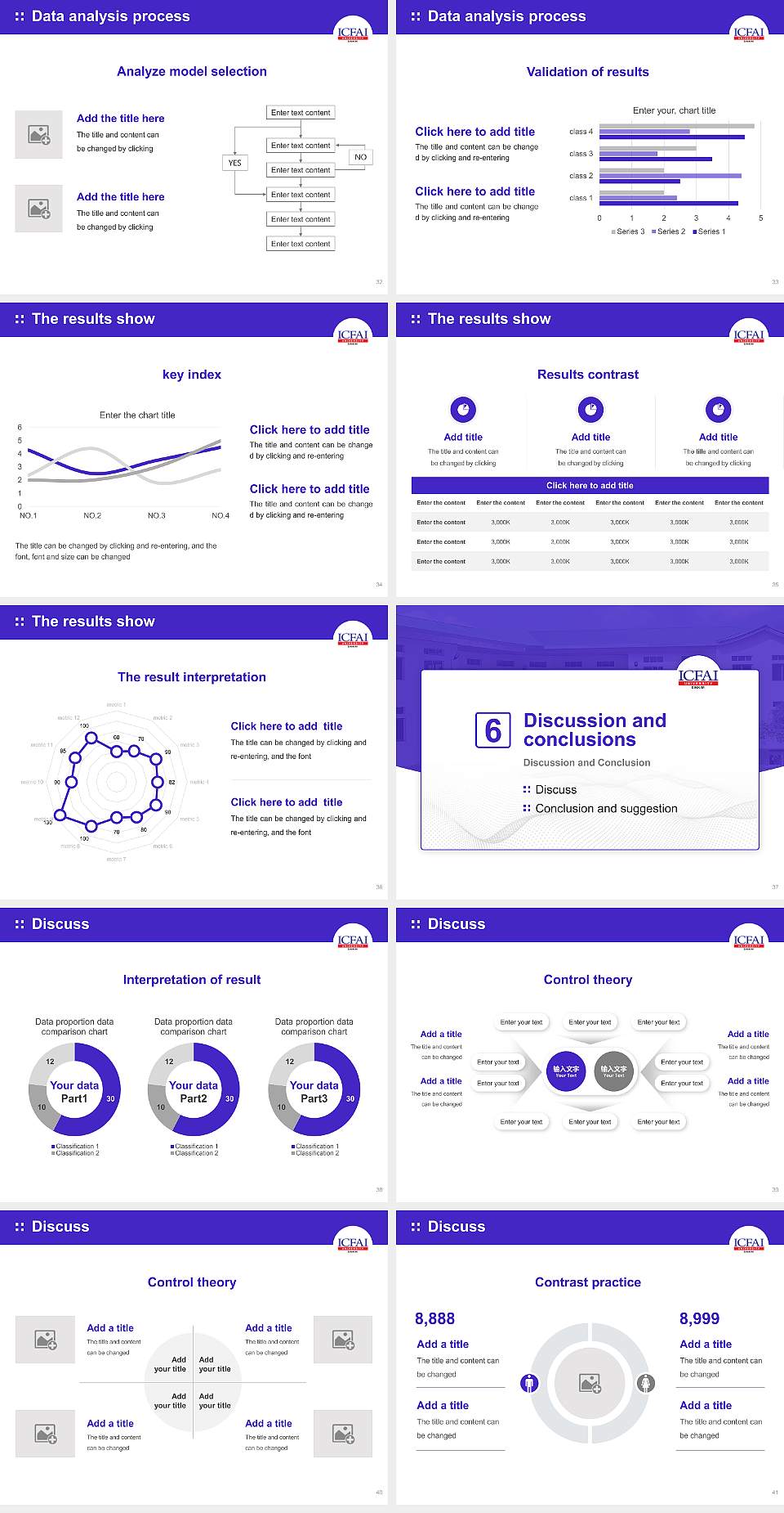 The Institute of Chartered Financial Analysts of India University (Sikkim) Graduation Thesis Defense PPT Template4:3 ratio PPT effect preview image5