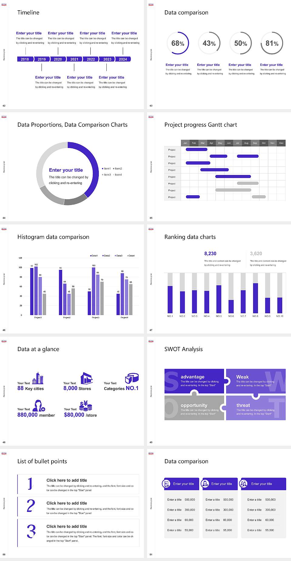 The Institute of Chartered Financial Analysts of India University (Meghalaya) Competition/Entrepreneurship Contest PPT Template4:3 ratio PPT effect preview image6