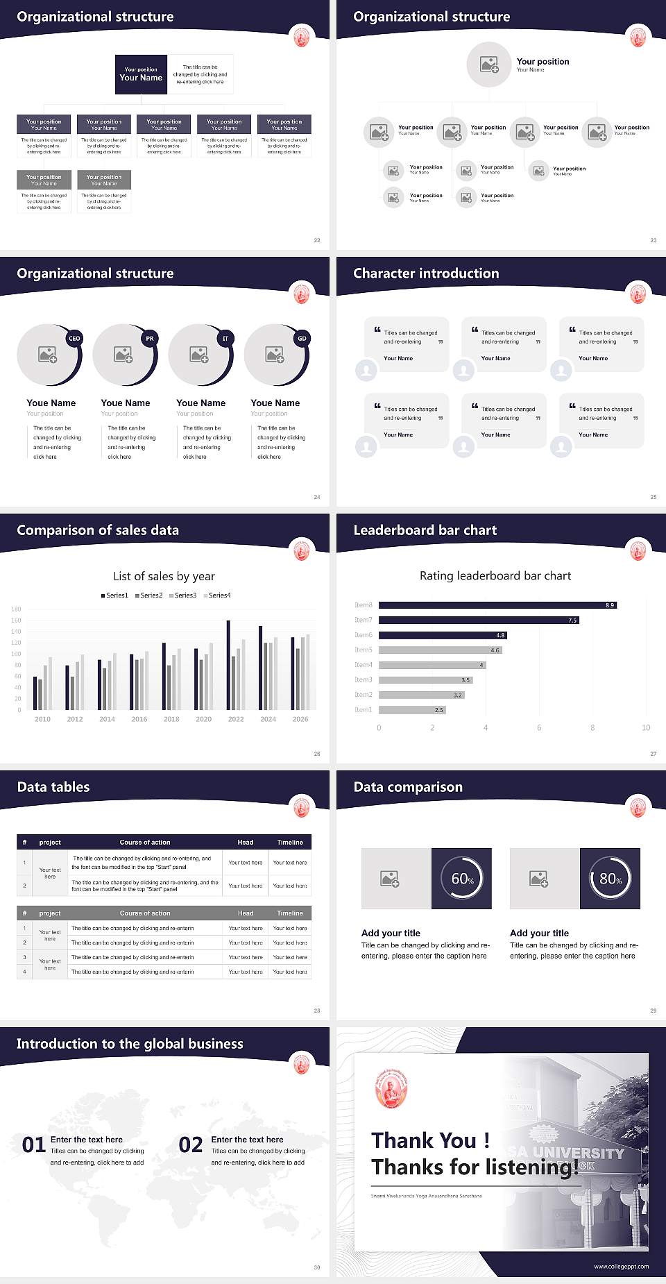 Swami Vivekananda Yoga Anusandhana Sansthana Academic Presentation/Research Findings Report PPT Template4:3 ratio PPT effect preview image4