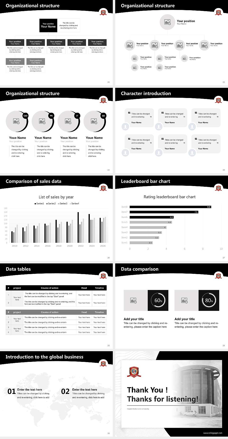 Swami Vivekanand University Academic Presentation/Research Findings Report PPT Template4:3 ratio PPT effect preview image4