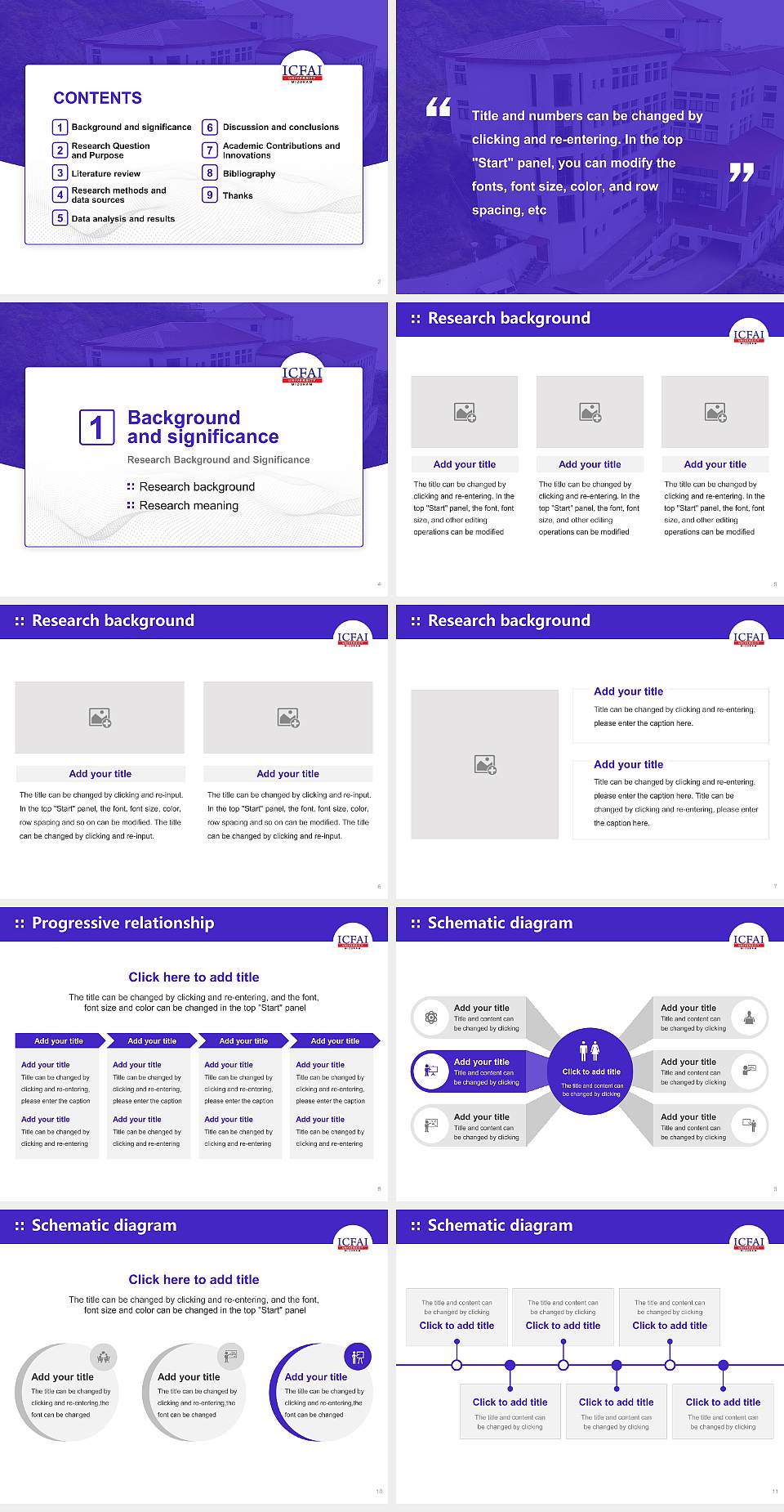 The Institute of Chartered Financial Analysts of India University (Mizoram) Graduation Thesis Defense PPT Template4:3 ratio PPT effect preview image2