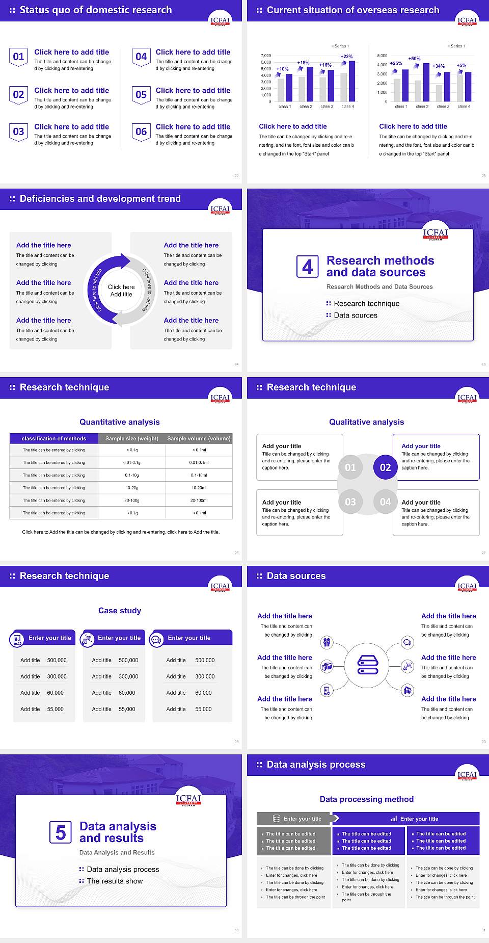 The Institute of Chartered Financial Analysts of India University (Mizoram) Graduation Thesis Defense PPT Template4:3 ratio PPT effect preview image4