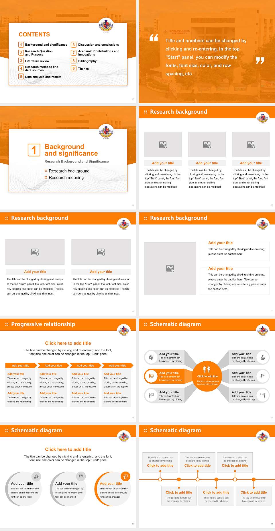 Swaminarayan University Graduation Thesis Defense PPT Template4:3 ratio PPT effect preview image2
