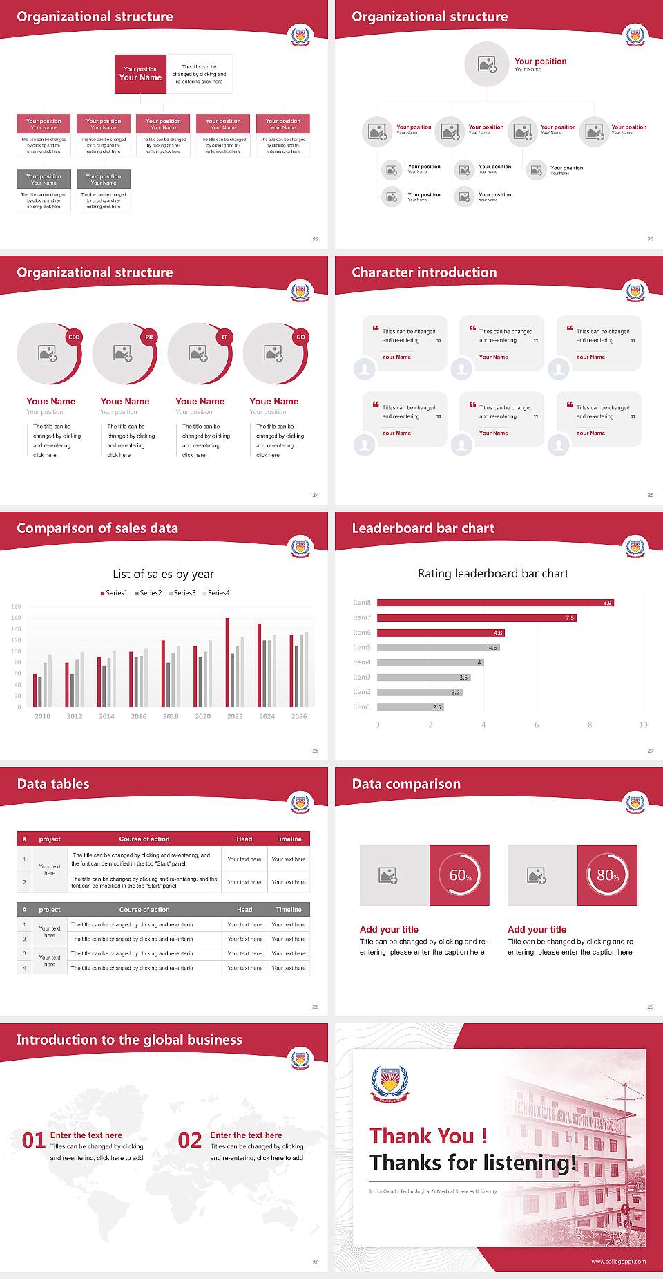 Indira Gandhi Technological & Medical Sciences University Academic Presentation/Research Findings Report PPT Template4:3 ratio PPT effect preview image4