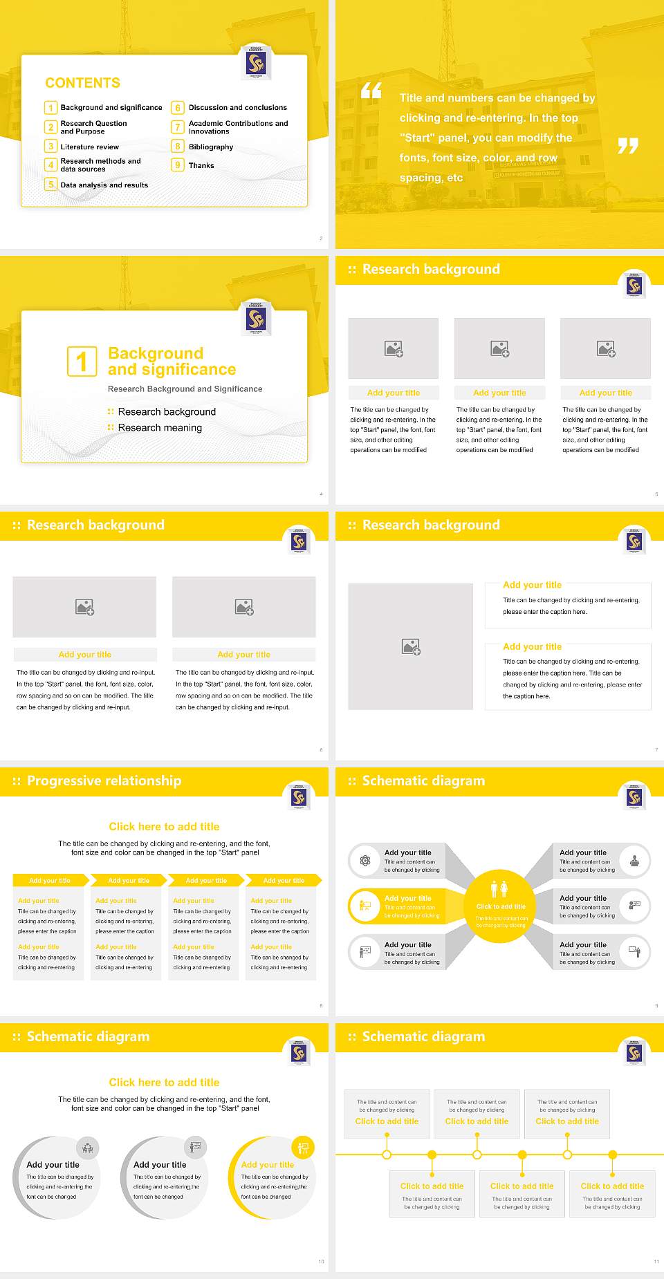 Srinivas University Graduation Thesis Defense PPT Template4:3 ratio PPT effect preview image2