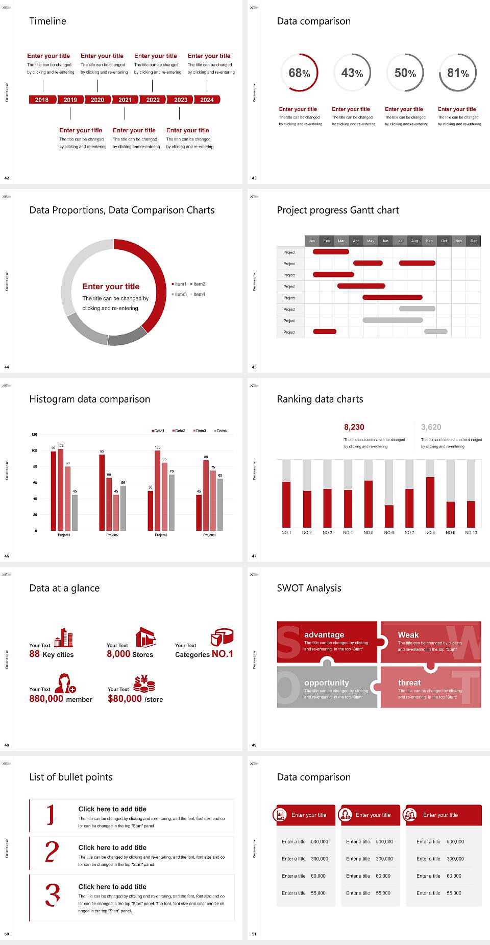 The Neotia University Competition/Entrepreneurship Contest PPT Template4:3 ratio PPT effect preview image6
