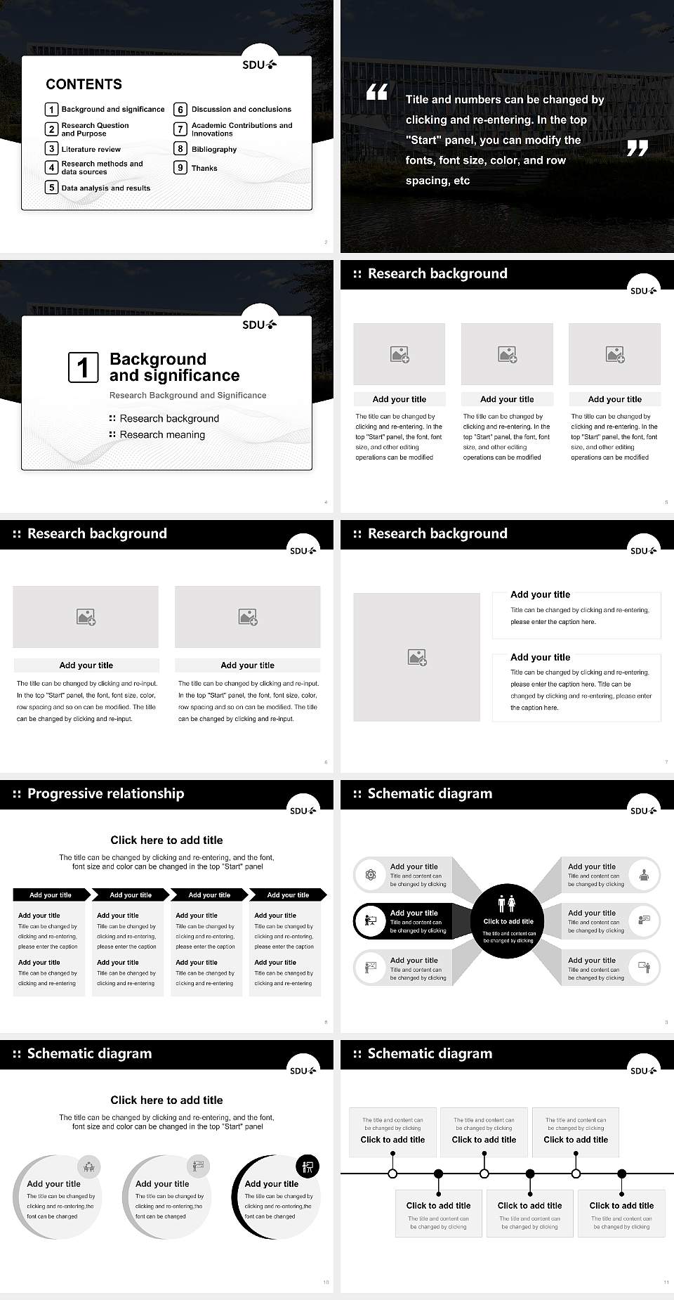 University of Southern Denmark（campus Kolding） Graduation Thesis Defense PPT Template4:3 ratio PPT effect preview image2