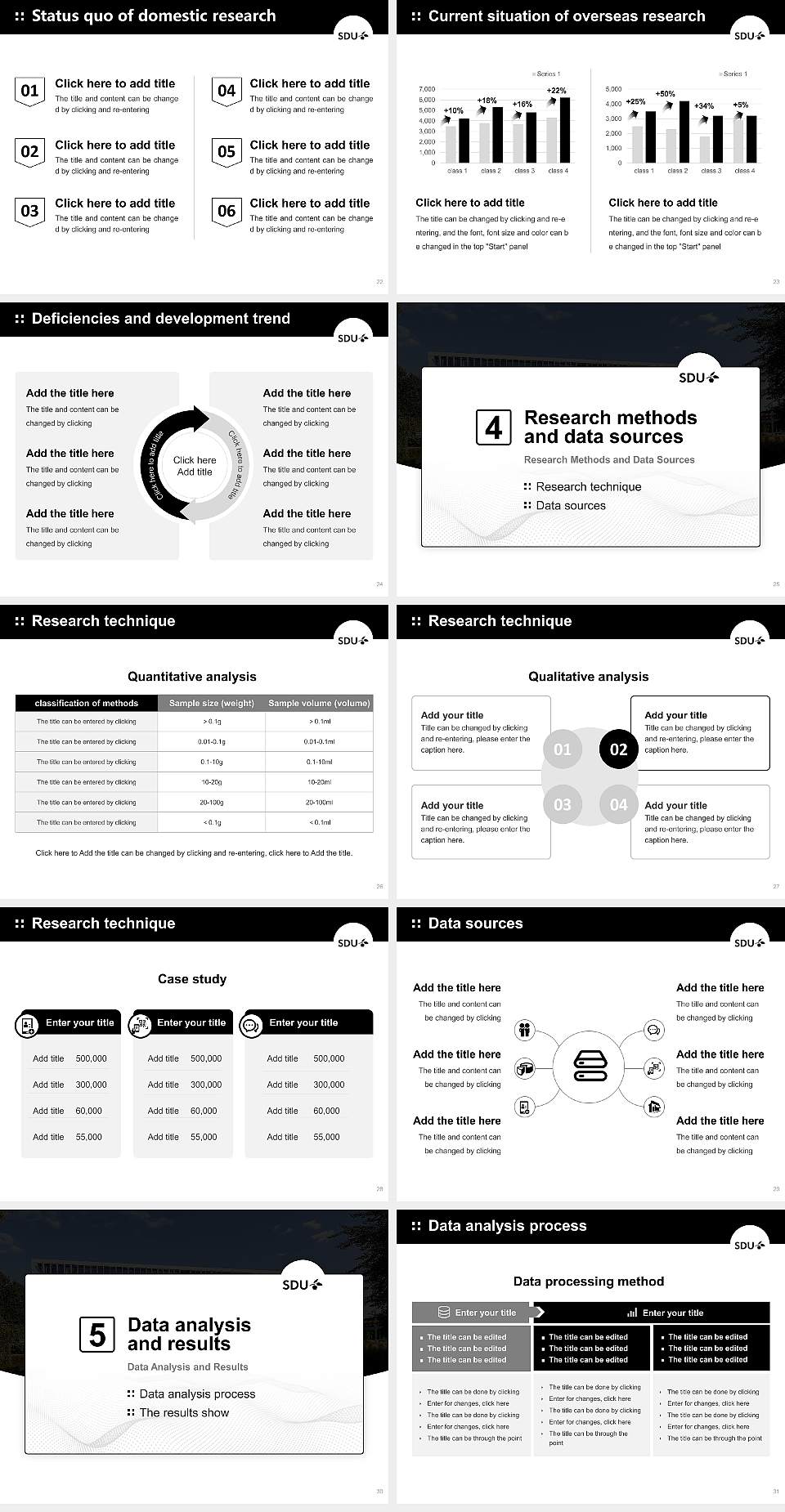 University of Southern Denmark（campus Kolding） Graduation Thesis Defense PPT Template4:3 ratio PPT effect preview image4