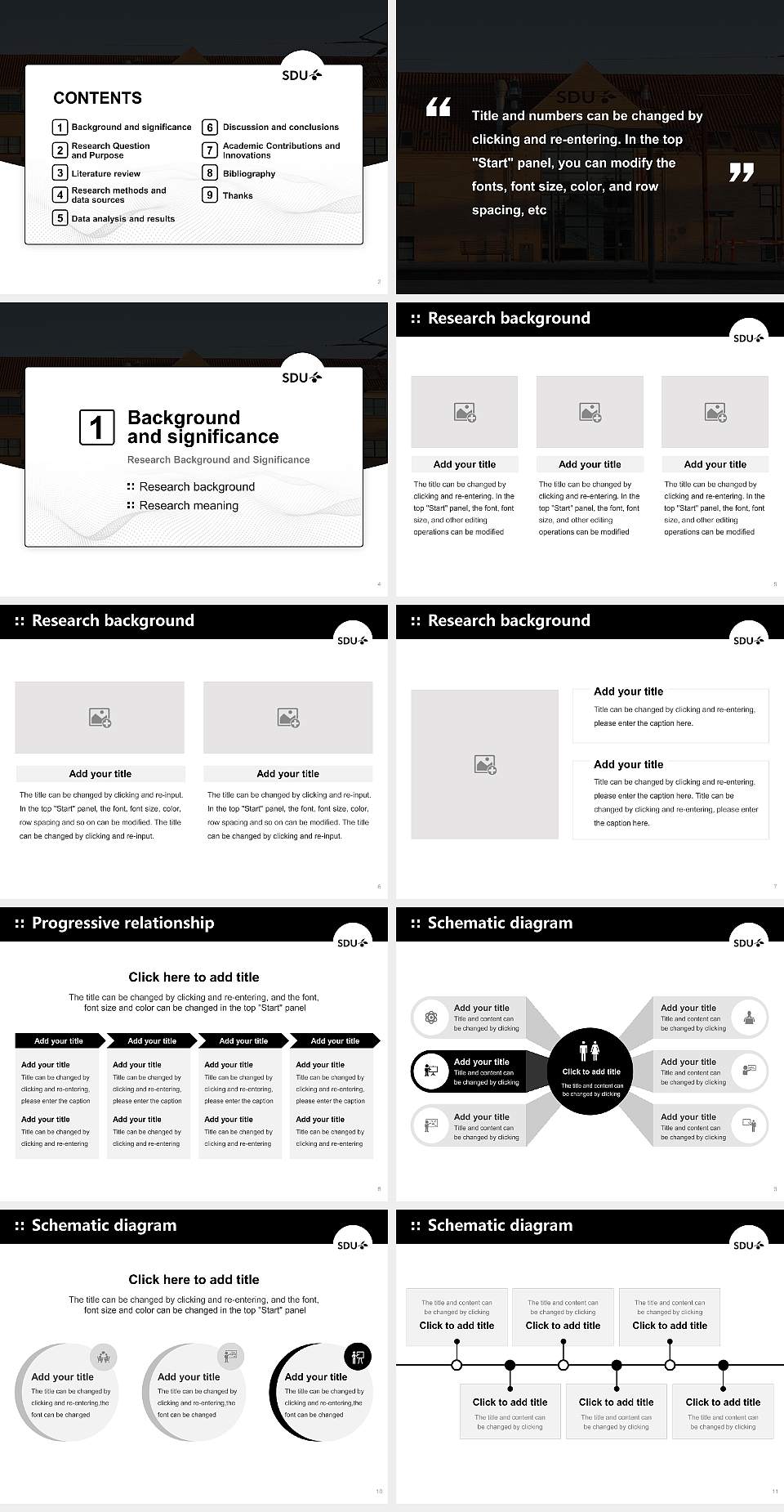 University of Southern Denmark（campus Slagelse） Graduation Thesis Defense PPT Template4:3 ratio PPT effect preview image2