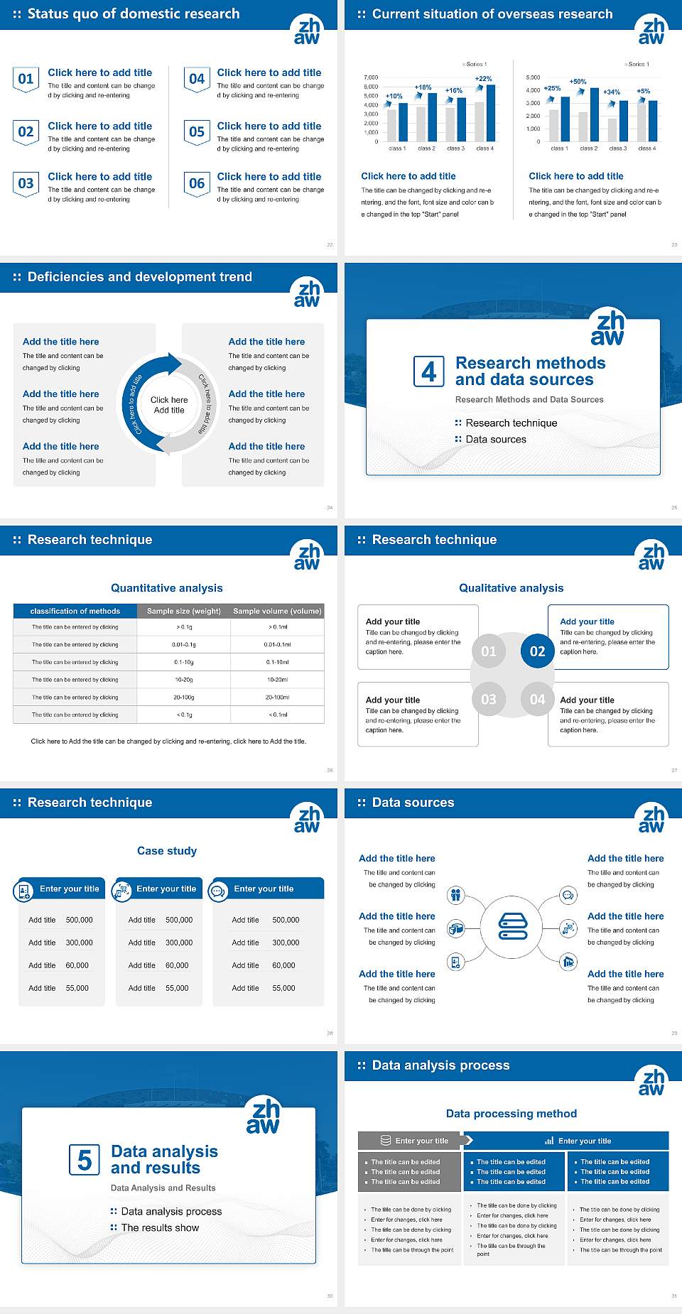 Zurich University of Applied Sciences – ZHAW Graduation Thesis Defense PPT Template4:3 ratio PPT effect preview image4
