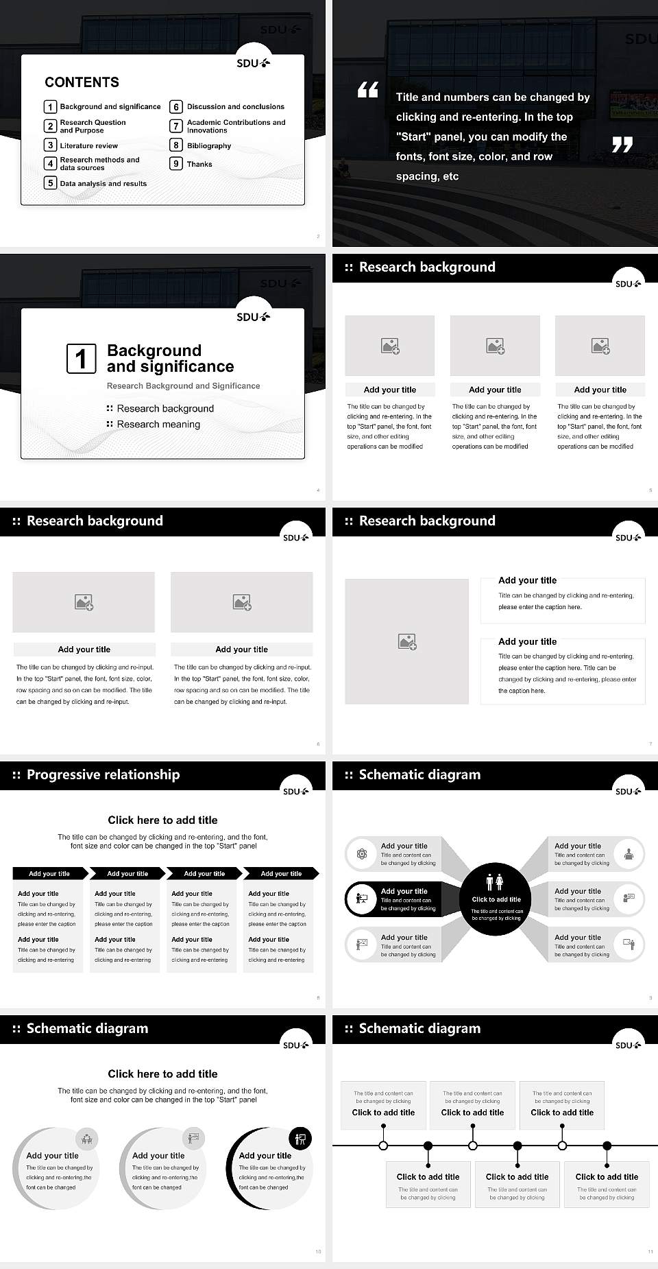 University of Southern Denmark（campus Odense） Graduation Thesis Defense PPT Template4:3 ratio PPT effect preview image2