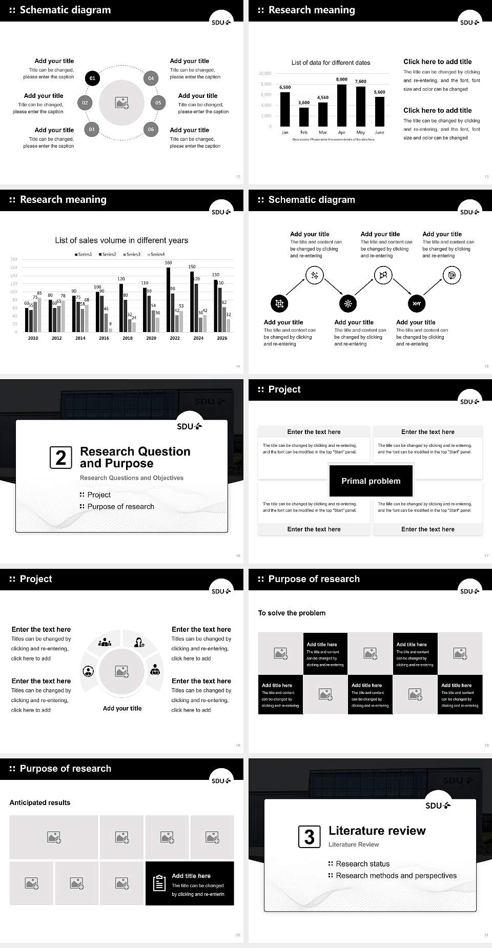 University of Southern Denmark（campus Odense） Graduation Thesis Defense PPT Template4:3 ratio PPT effect preview image3