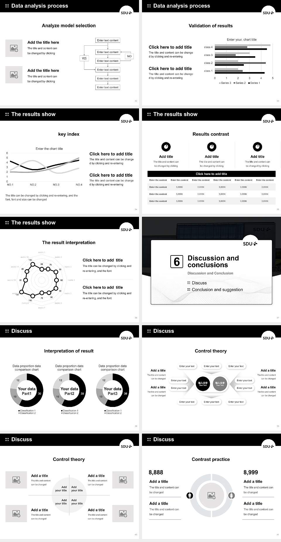 University of Southern Denmark（campus Odense） Graduation Thesis Defense PPT Template4:3 ratio PPT effect preview image5