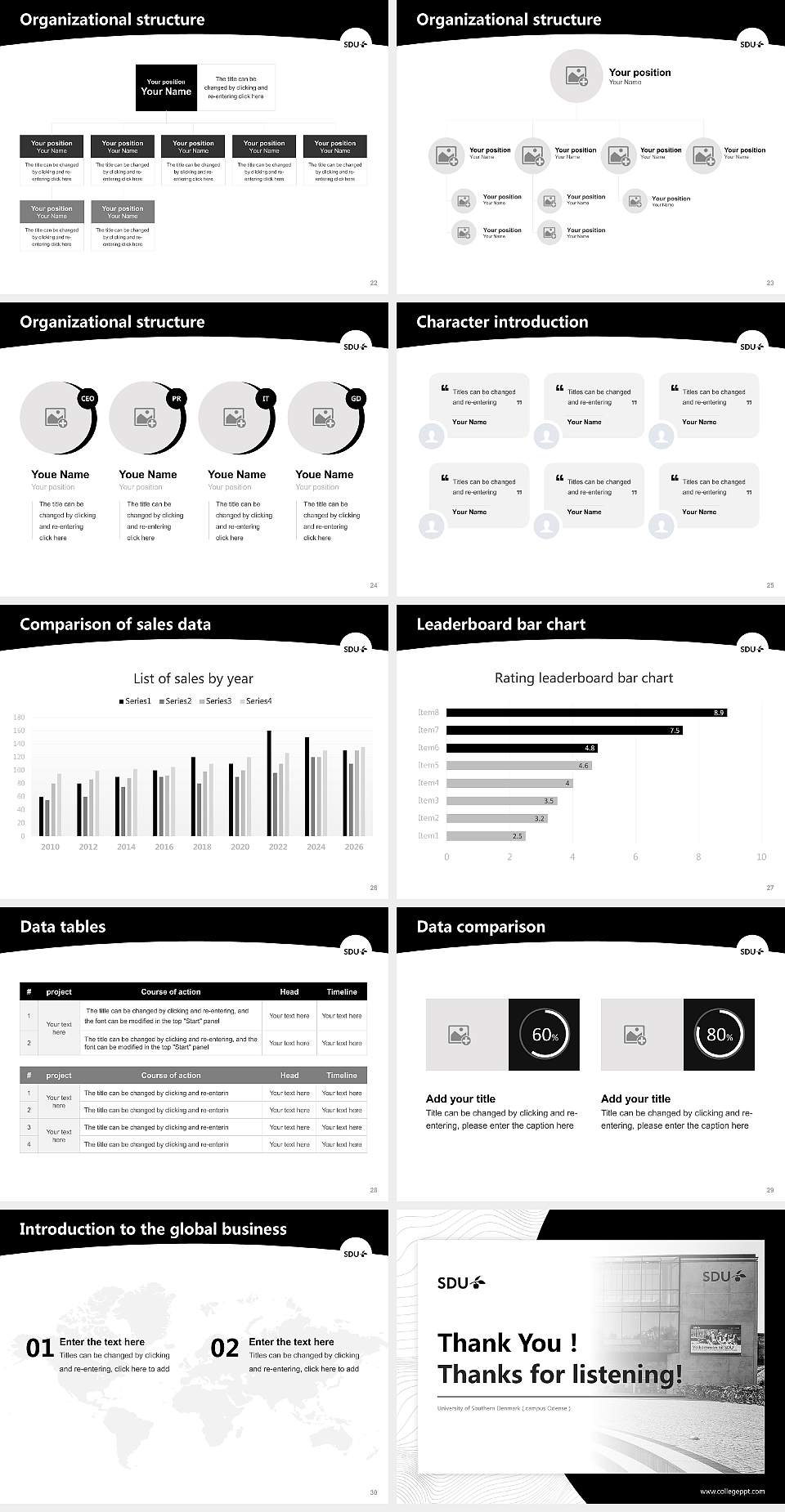 University of Southern Denmark（campus Odense） Academic Presentation/Research Findings Report PPT Template4:3 ratio PPT effect preview image4