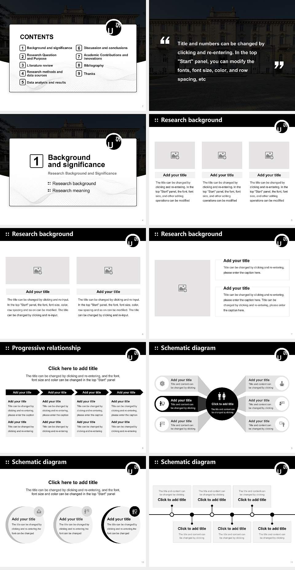 Università della Svizzera italiana Graduation Thesis Defense PPT Template4:3 ratio PPT effect preview image2