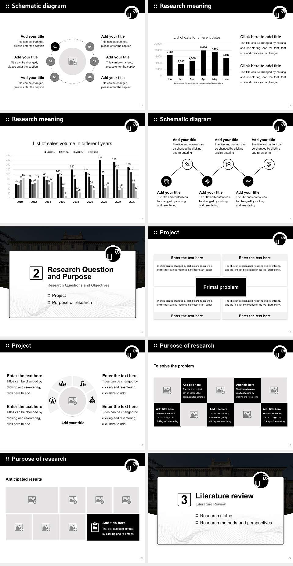 Università della Svizzera italiana Graduation Thesis Defense PPT Template4:3 ratio PPT effect preview image3