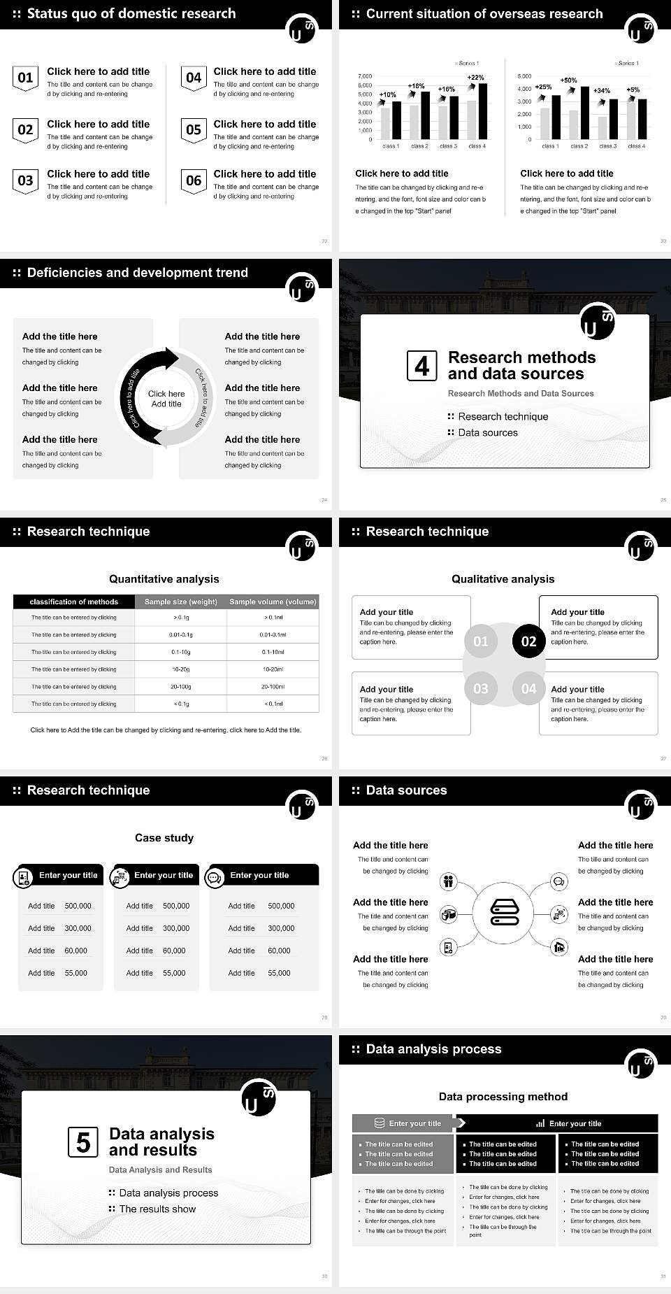 Università della Svizzera italiana Graduation Thesis Defense PPT Template4:3 ratio PPT effect preview image4