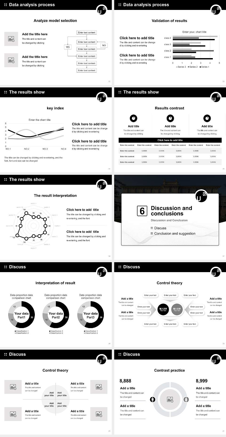 Università della Svizzera italiana Graduation Thesis Defense PPT Template4:3 ratio PPT effect preview image5