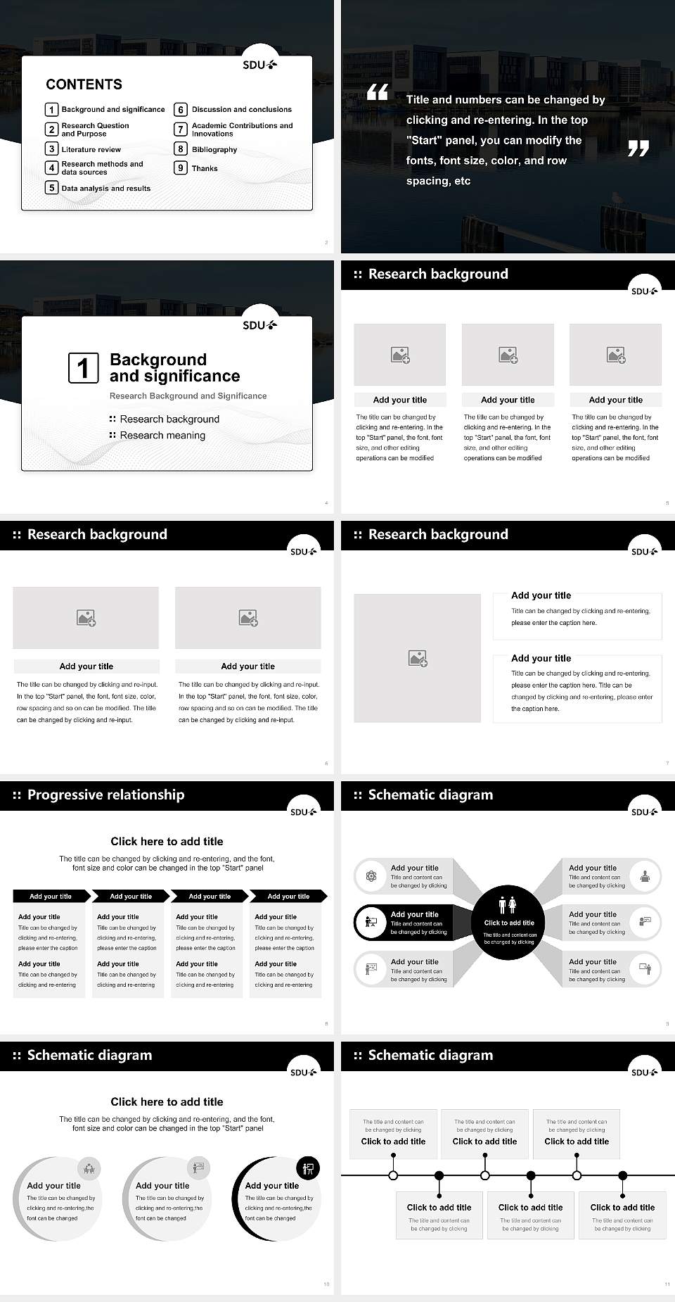 University of Southern Denmark Graduation Thesis Defense PPT Template4:3 ratio PPT effect preview image2