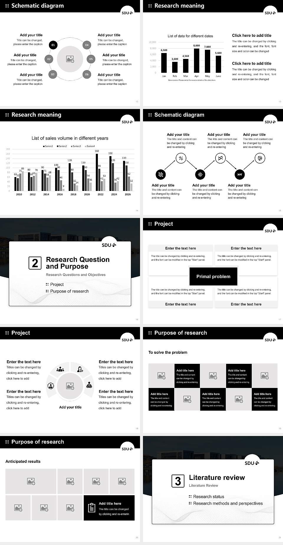 University of Southern Denmark Graduation Thesis Defense PPT Template4:3 ratio PPT effect preview image3