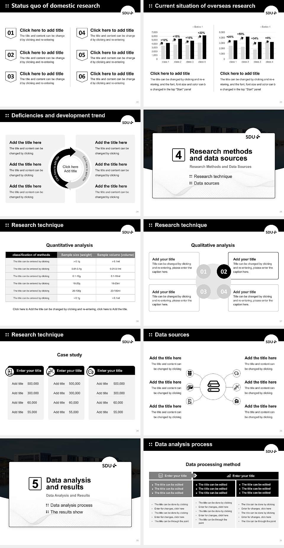 University of Southern Denmark Graduation Thesis Defense PPT Template4:3 ratio PPT effect preview image4