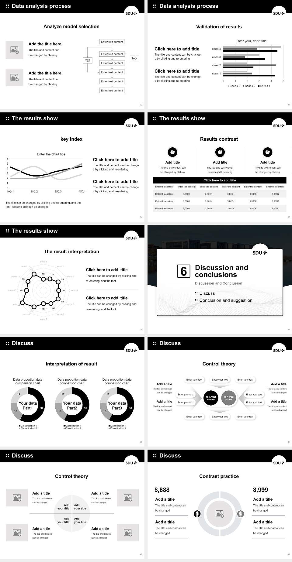 University of Southern Denmark Graduation Thesis Defense PPT Template4:3 ratio PPT effect preview image5