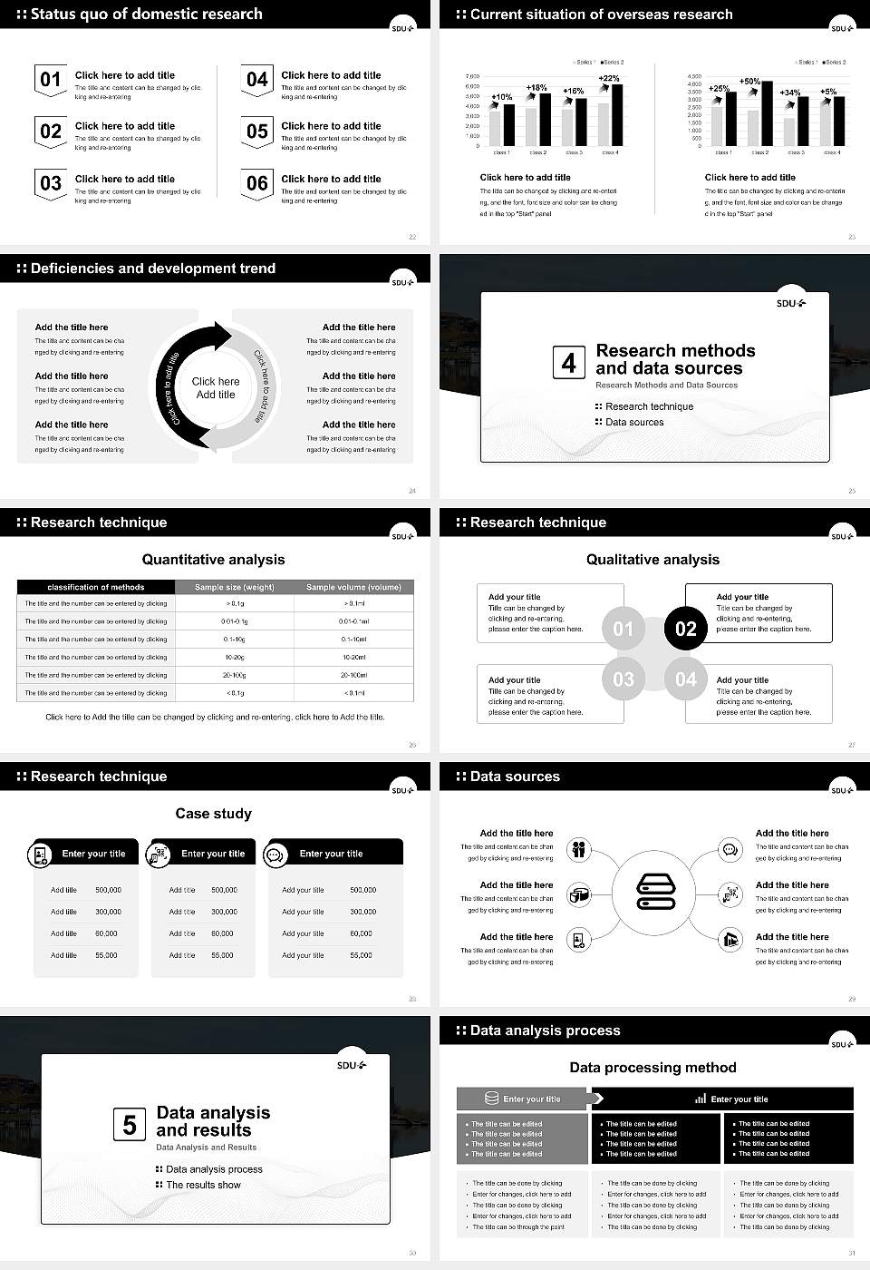 University of Southern Denmark Graduation Thesis Defense PPT Template16:9 ratio PPT effect preview image4