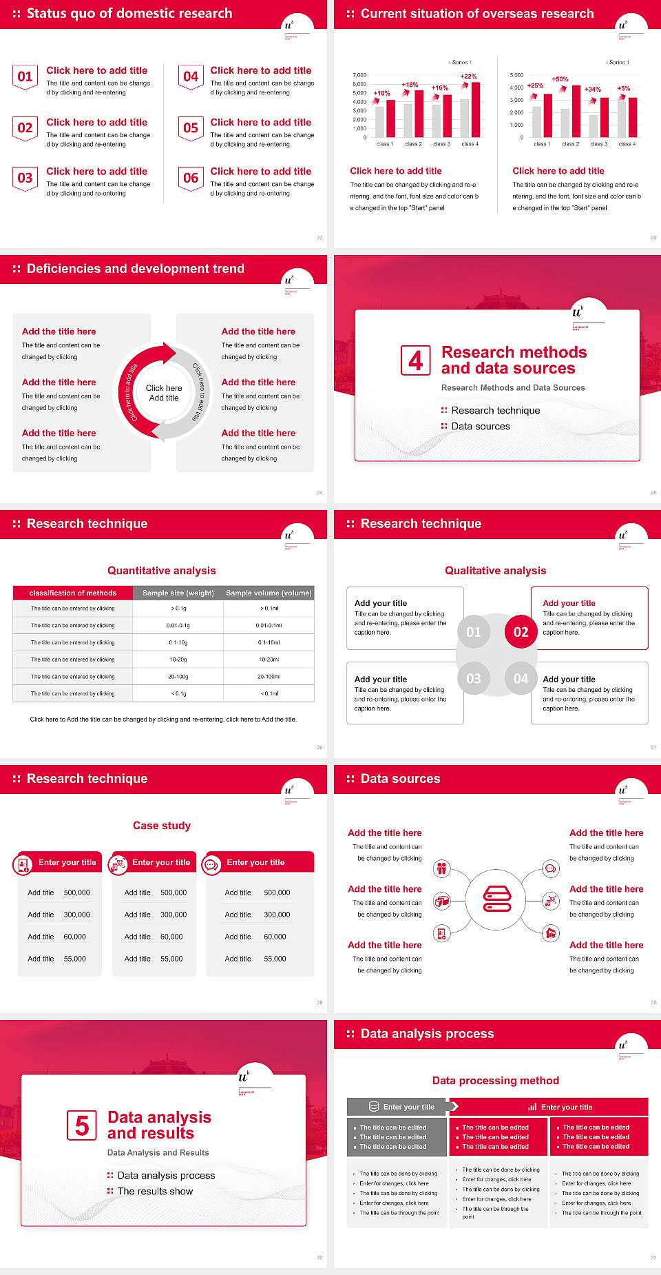 University of Bern Graduation Thesis Defense PPT Template4:3 ratio PPT effect preview image4