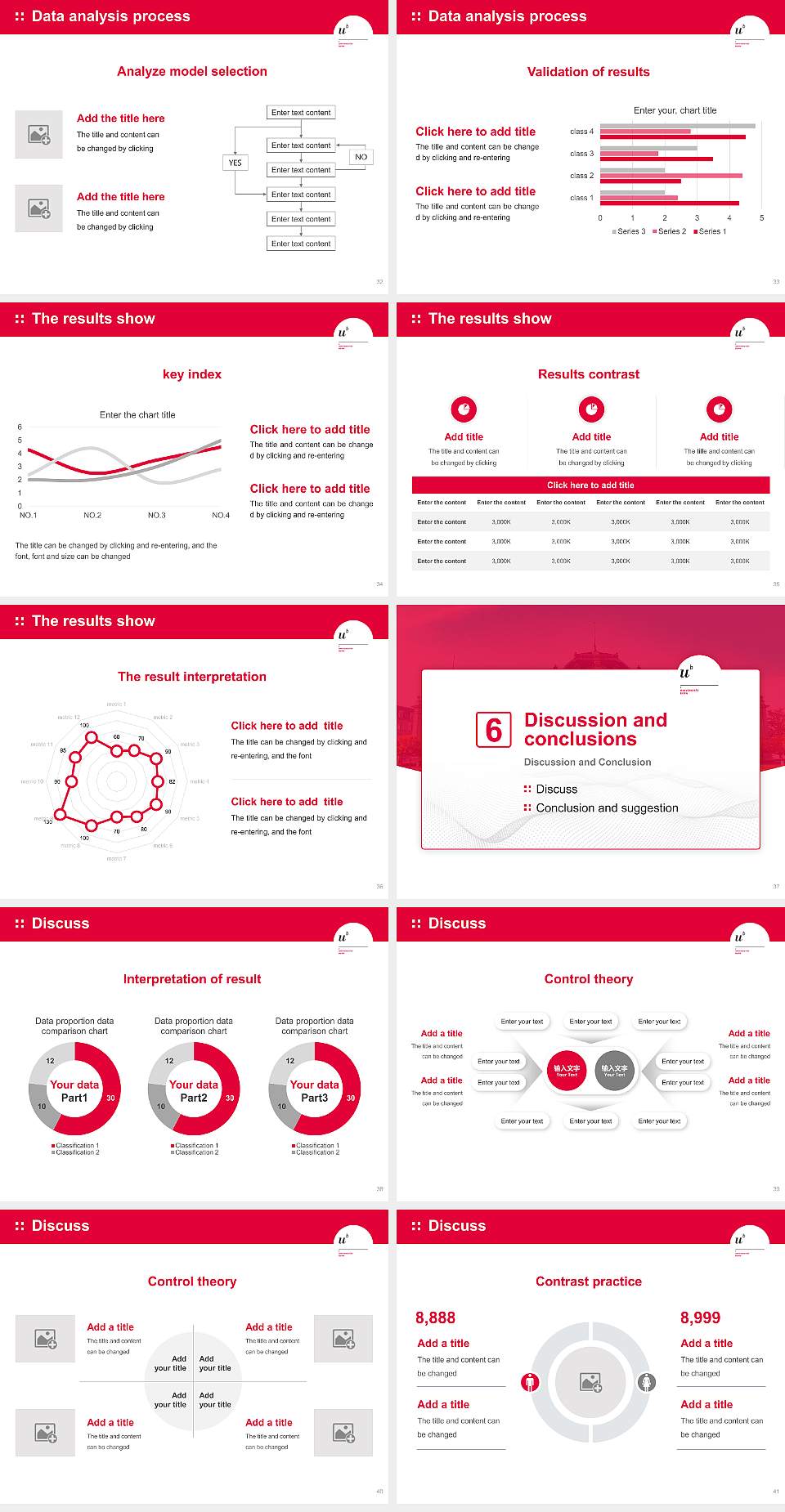 University of Bern Graduation Thesis Defense PPT Template4:3 ratio PPT effect preview image5