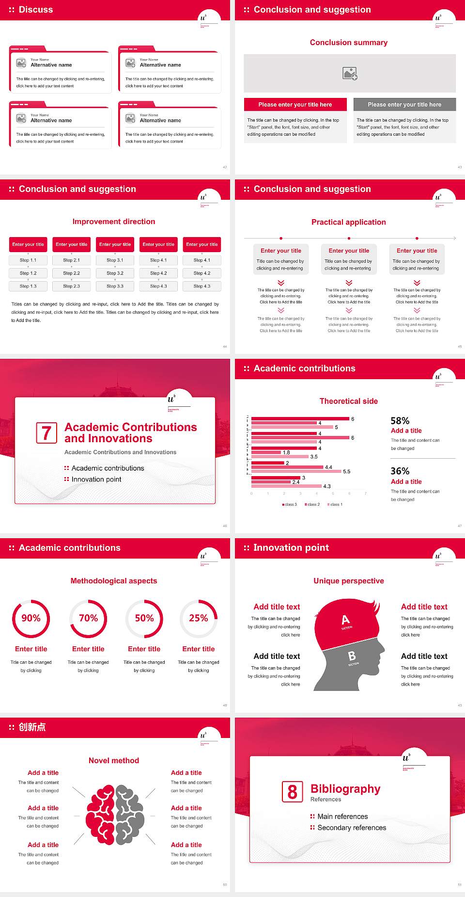 University of Bern Graduation Thesis Defense PPT Template4:3 ratio PPT effect preview image6