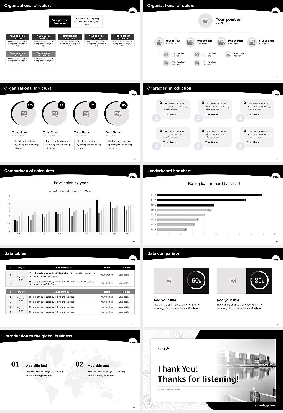University of Southern Denmark Academic Presentation/Research Findings Report PPT Template16:9 ratio PPT effect preview image4