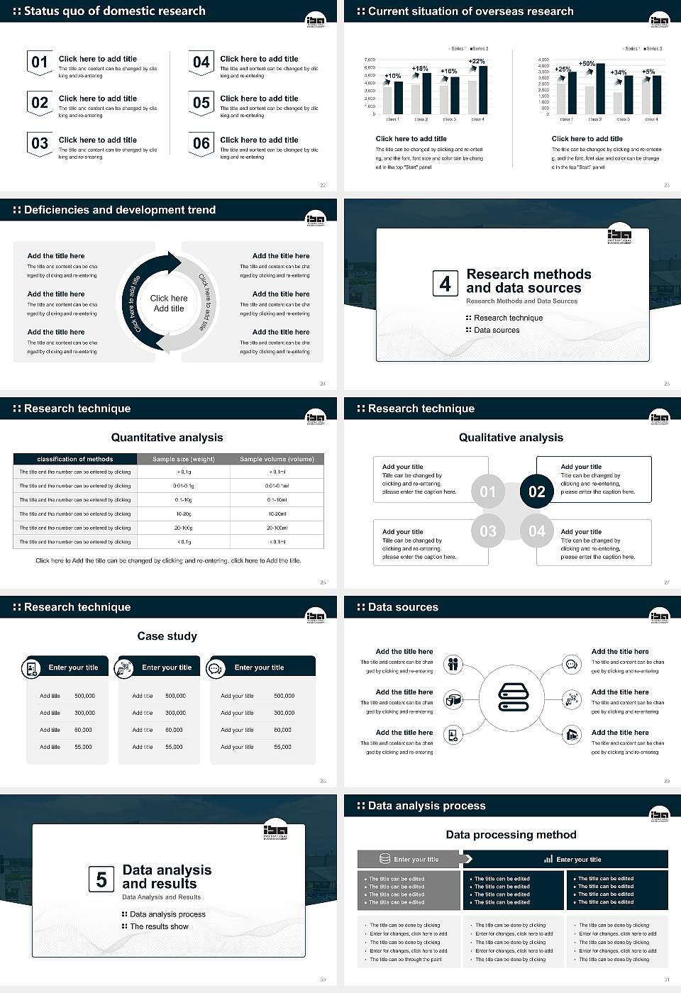 IBA International Business Academy Graduation Thesis Defense PPT Template16:9 ratio PPT effect preview image4