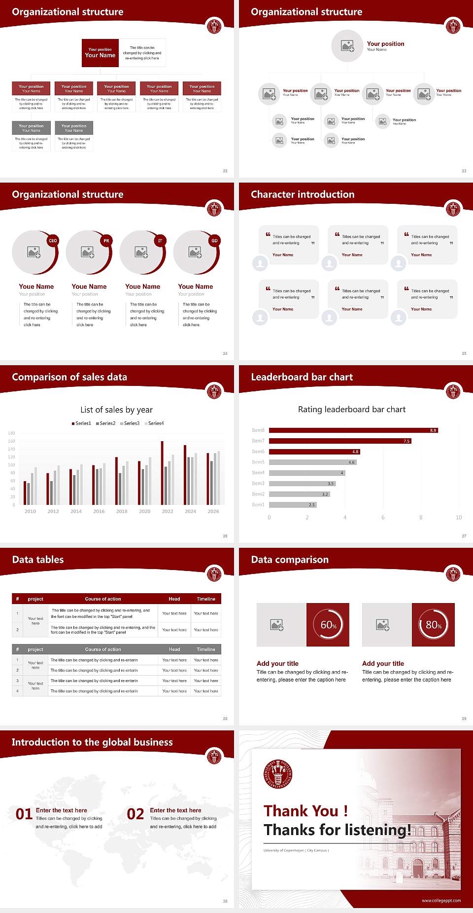 University of Copenhagen（City Campus） Academic Presentation/Research Findings Report PPT Template4:3 ratio PPT effect preview image4