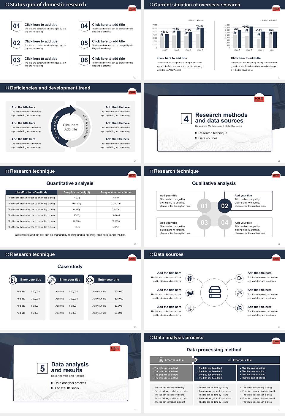KEA – Copenhagen School of Design and Technology Graduation Thesis Defense PPT Template16:9 ratio PPT effect preview image4