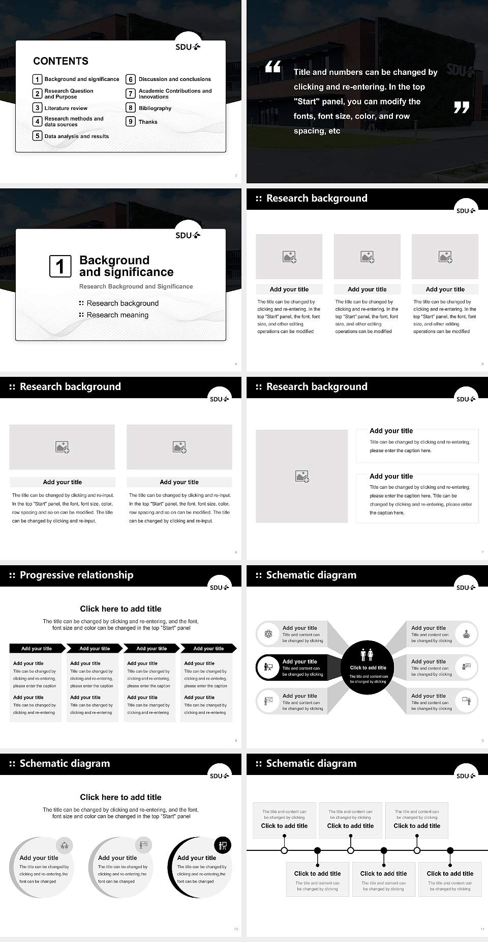 University of Southern Denmark（campus Esbjerg） Graduation Thesis Defense PPT Template4:3 ratio PPT effect preview image2