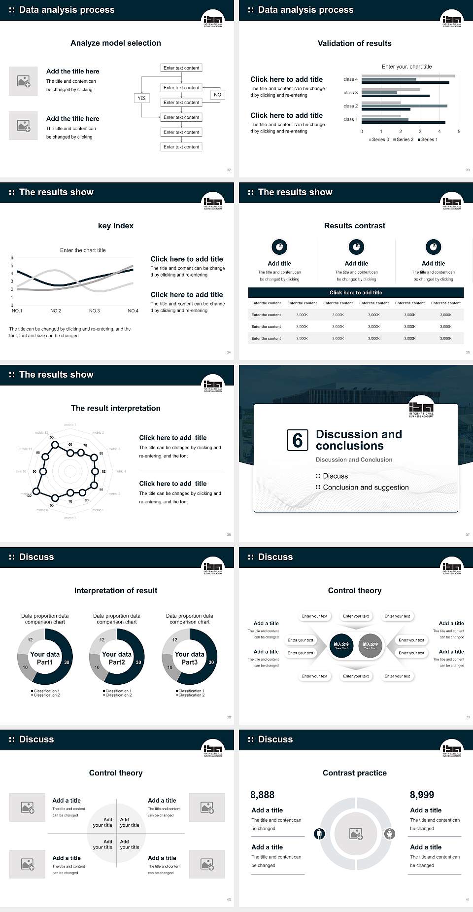 IBA International Business Academy Graduation Thesis Defense PPT Template4:3 ratio PPT effect preview image5