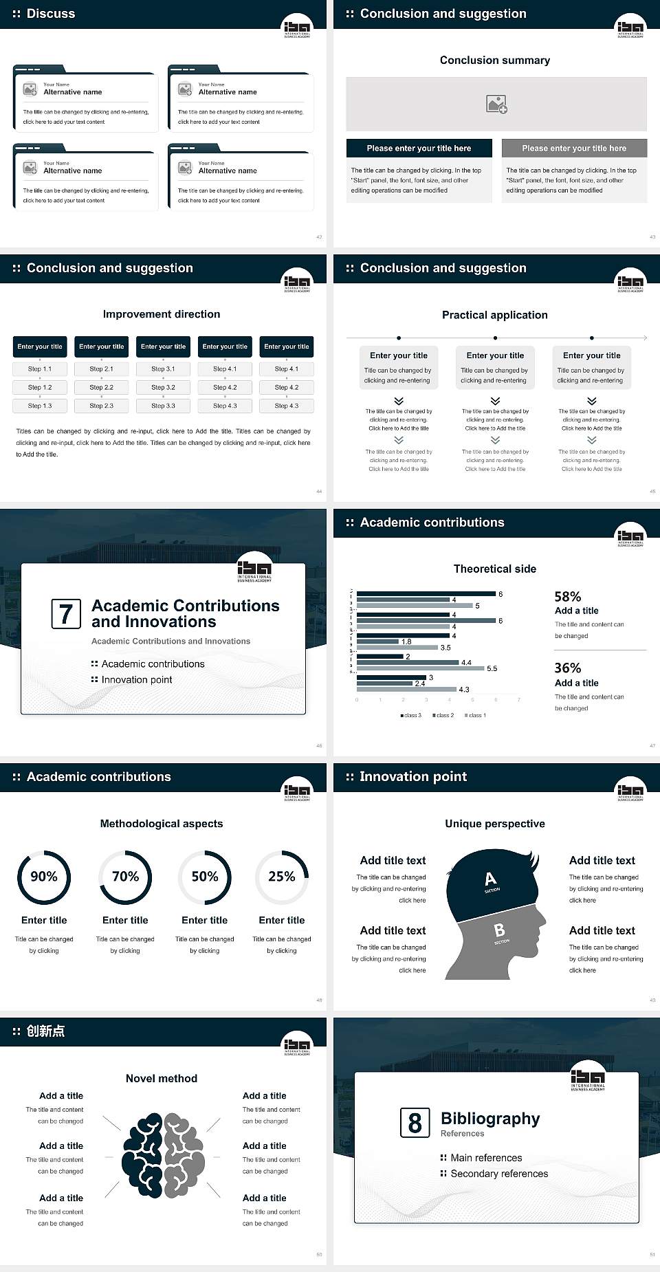 IBA International Business Academy Graduation Thesis Defense PPT Template4:3 ratio PPT effect preview image6