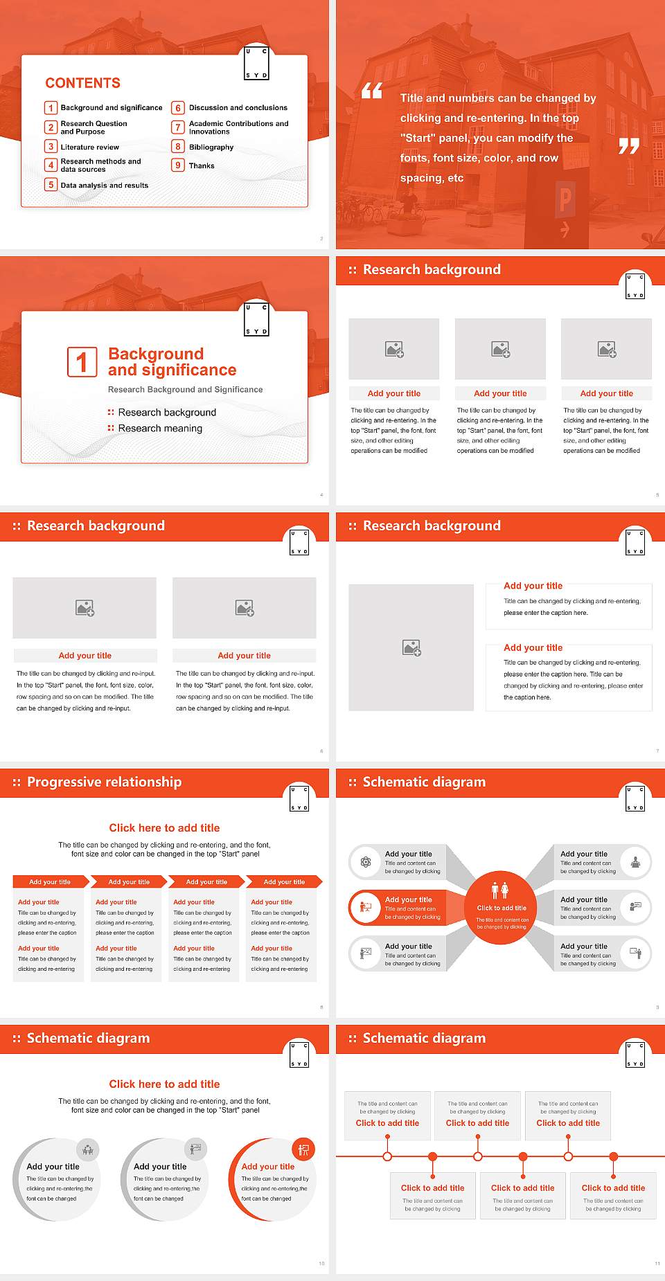 University College South Denmark Graduation Thesis Defense PPT Template4:3 ratio PPT effect preview image2