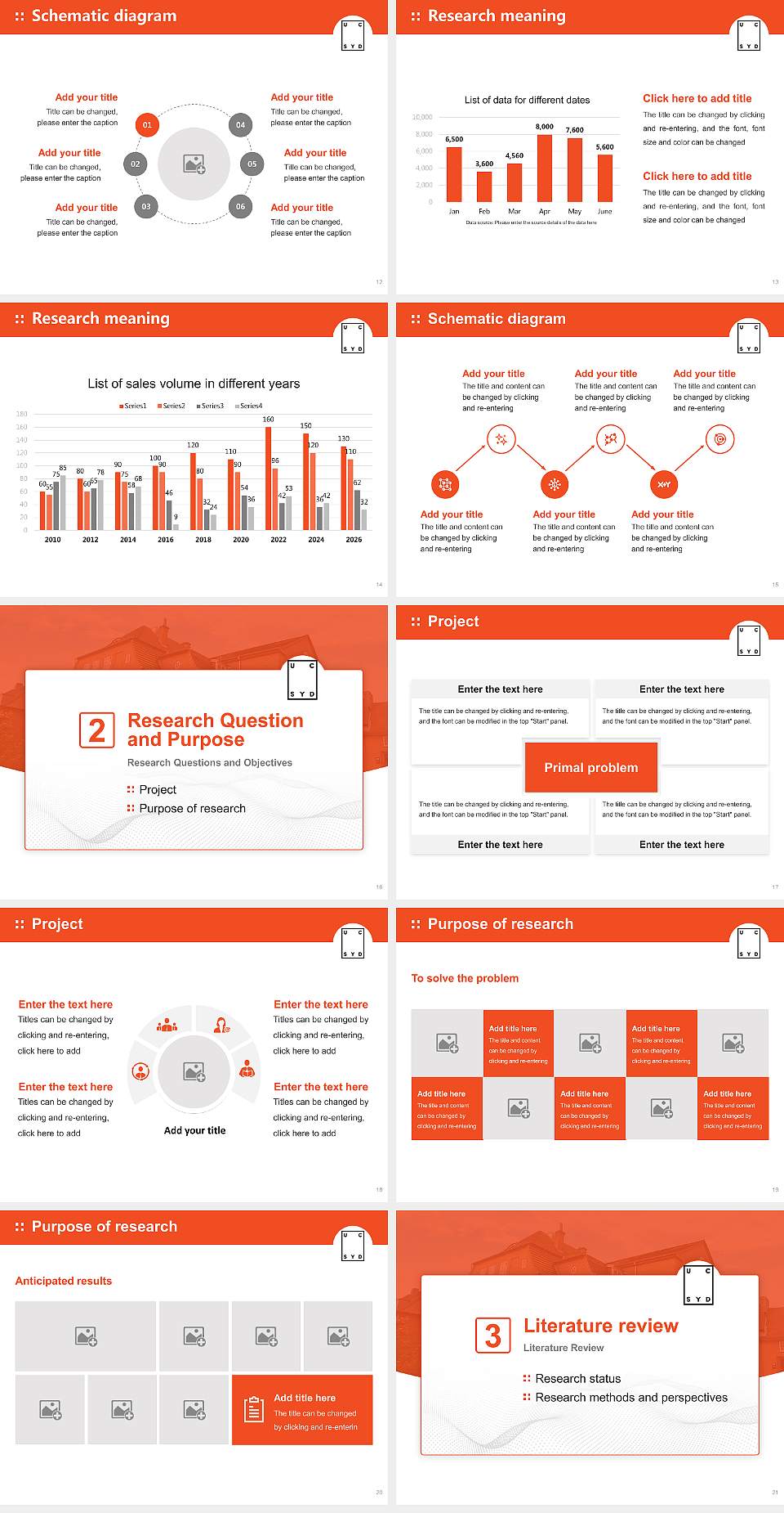 University College South Denmark Graduation Thesis Defense PPT Template4:3 ratio PPT effect preview image3
