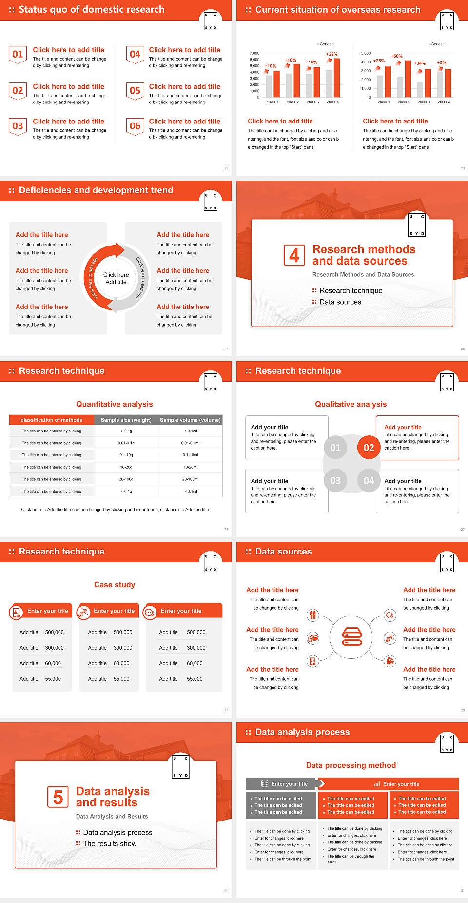 University College South Denmark Graduation Thesis Defense PPT Template4:3 ratio PPT effect preview image4