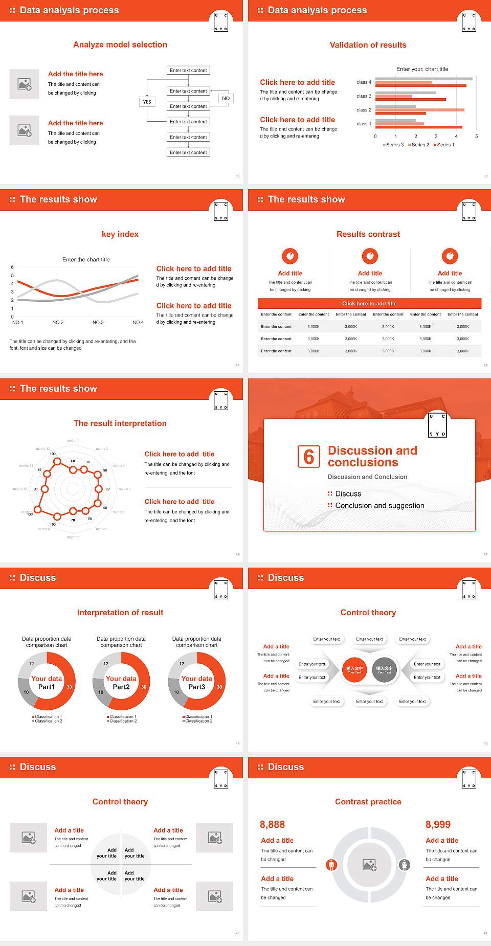 University College South Denmark Graduation Thesis Defense PPT Template4:3 ratio PPT effect preview image5